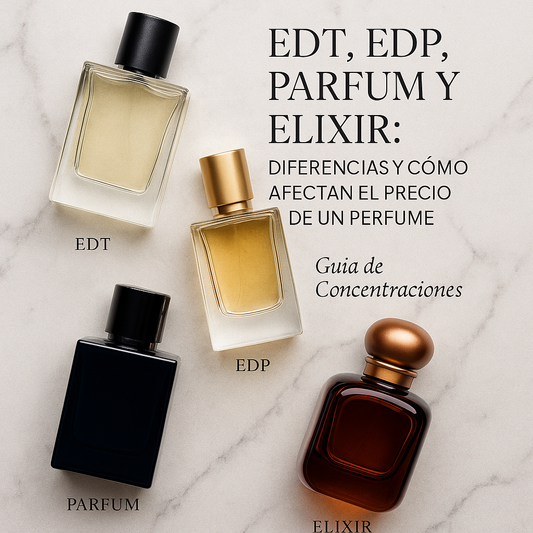 EDT, EDP, Parfum y Elixir: Diferencias y Cómo Afectan el Precio de un Perfume
