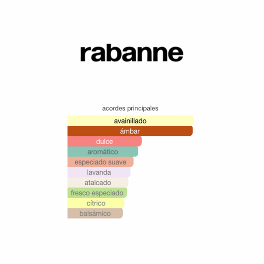 Invictus victory - Extreme