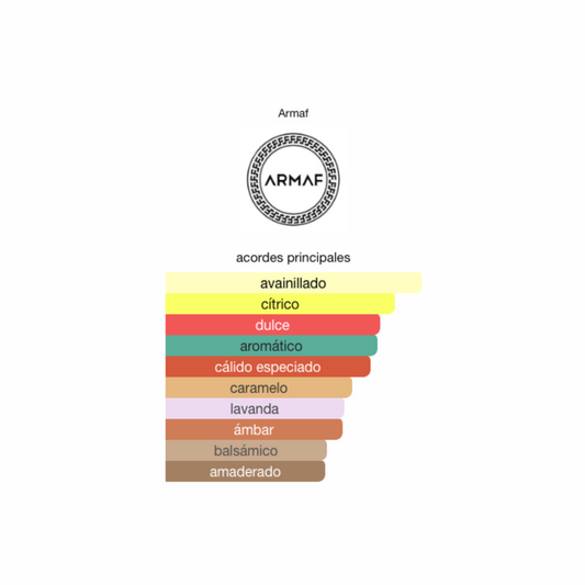 Odissey Mandarin Sky Elixir