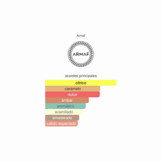 Odyssey Mandarin Sky