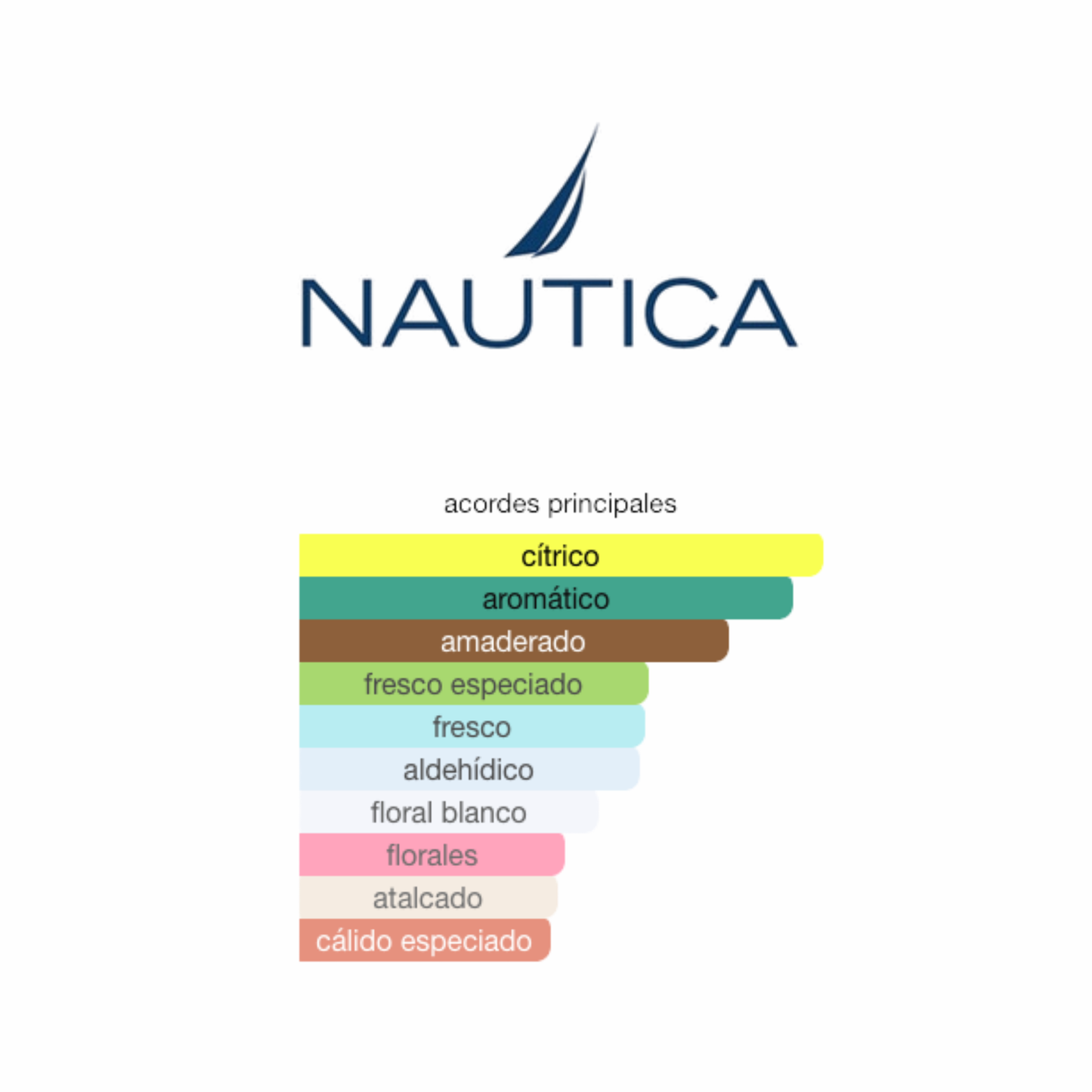 Nautica Blue