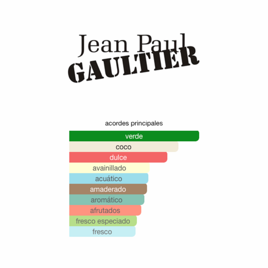 Le Beau Paradise Garden