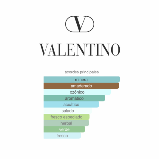 Valentino Uomo Born in Roma