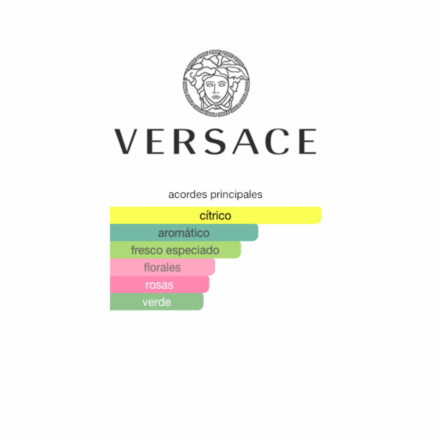 Versace Pour Homme