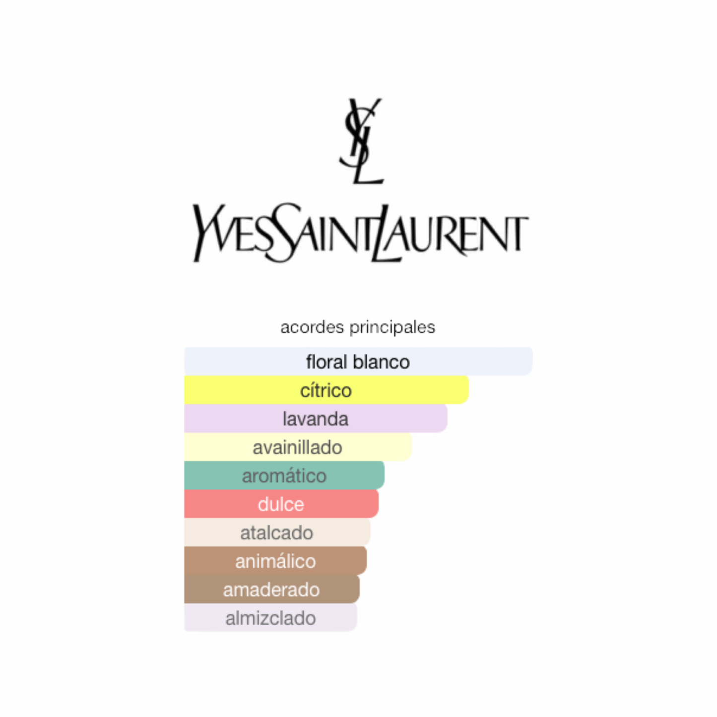 Libre - Yves Saint Laurent - Edp