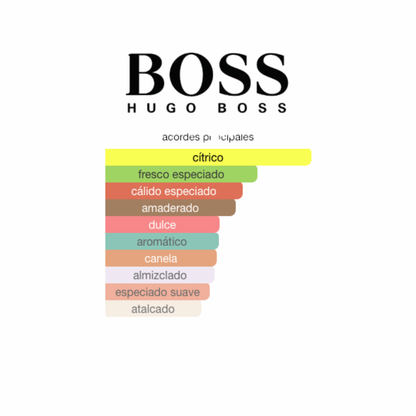 Boss In Motion