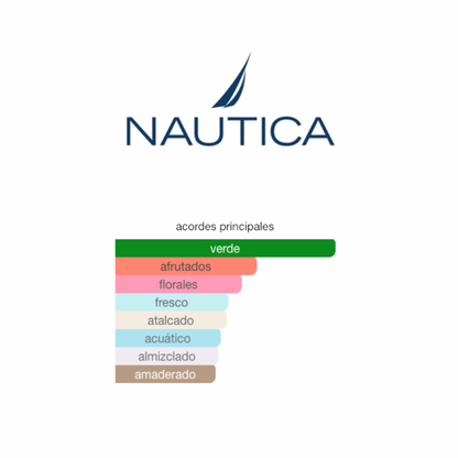 Nautica Voyage