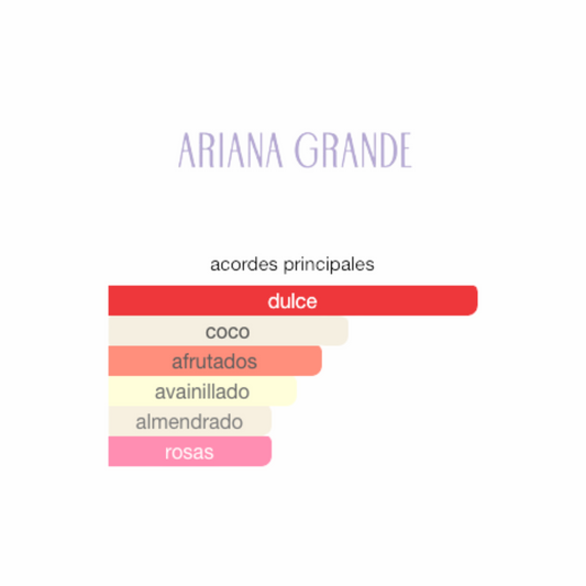 Thank U, Next