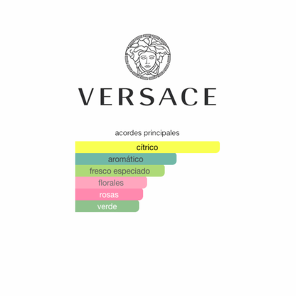 Versace Pour Homme
