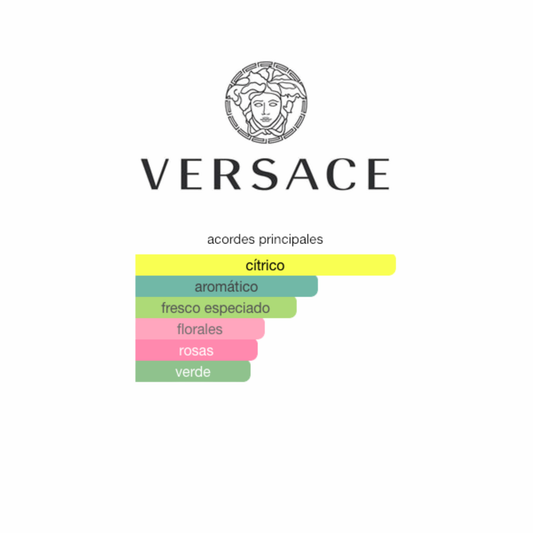 Versace Pour Homme
